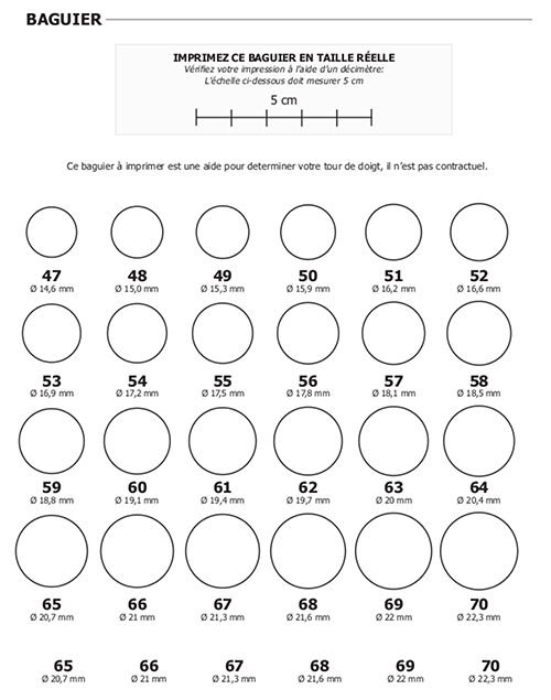 Guide des tailles de bagues, baguier à télécharger